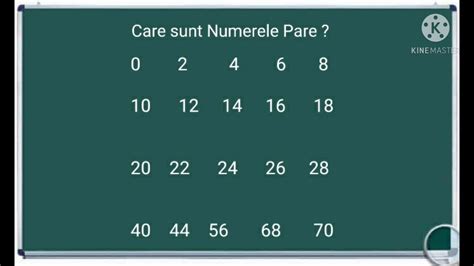 numere cu sot|Interpretarea cifre